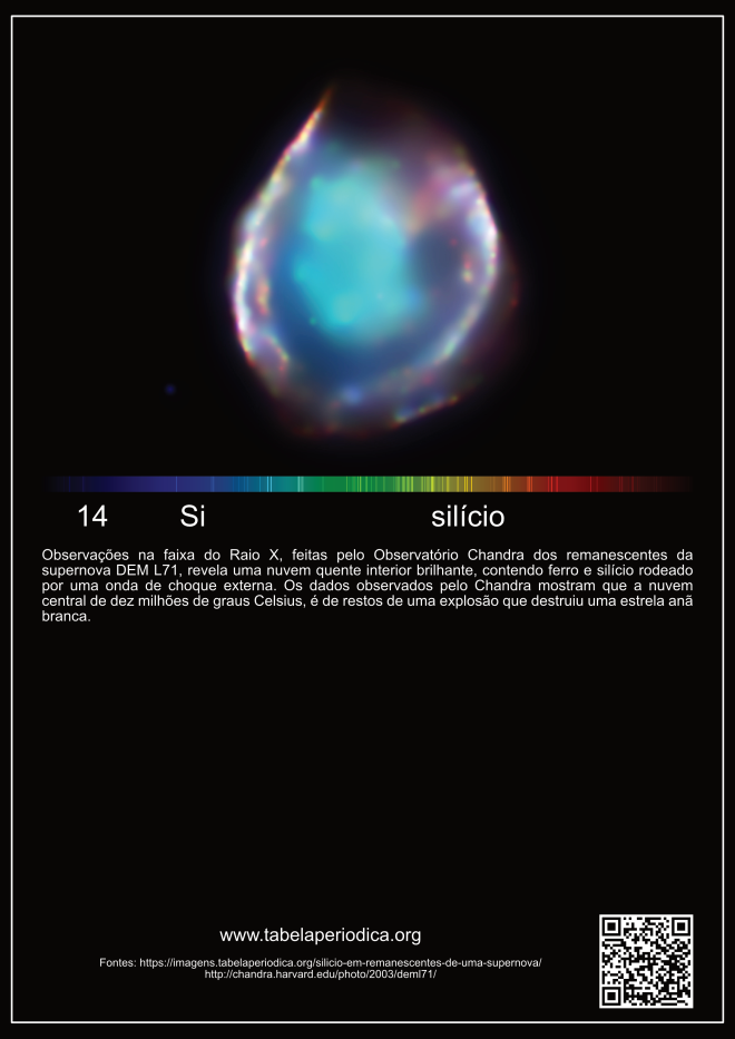 silício na astronomia