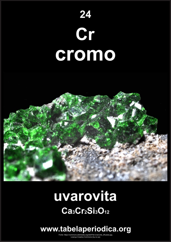 uvarovita contém cromo