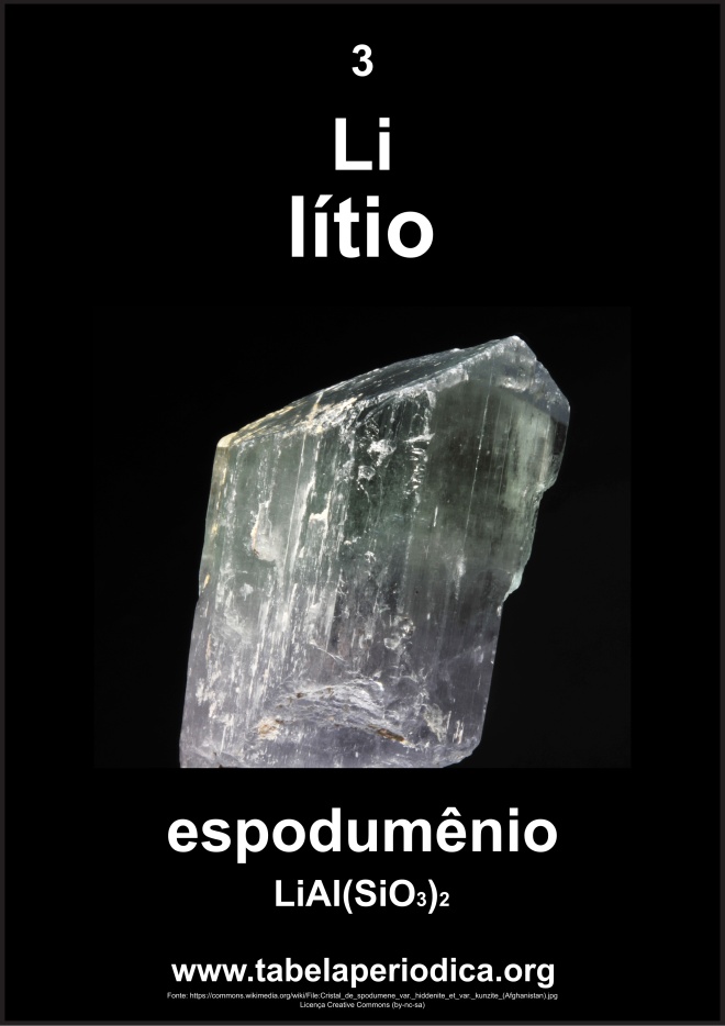 mineral que contém lítio