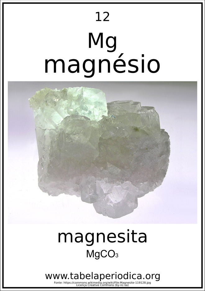 magnesita contém o elemento magnésio