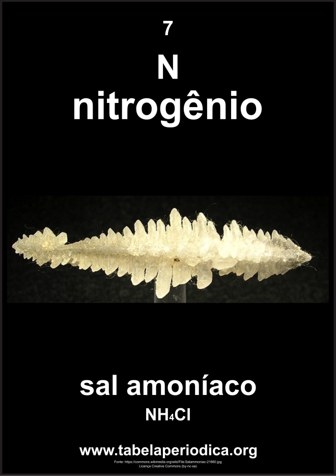NH4Cl sal amoníaco