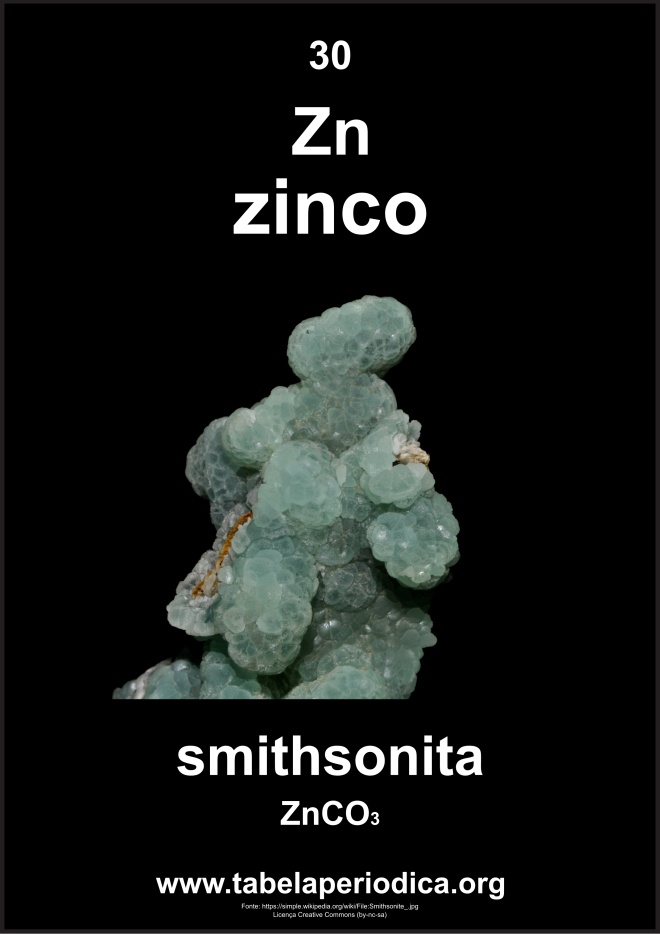 carbonato de zinco