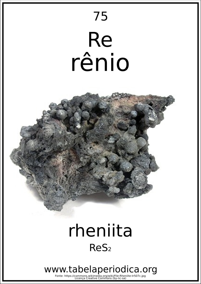 geologia do rênio