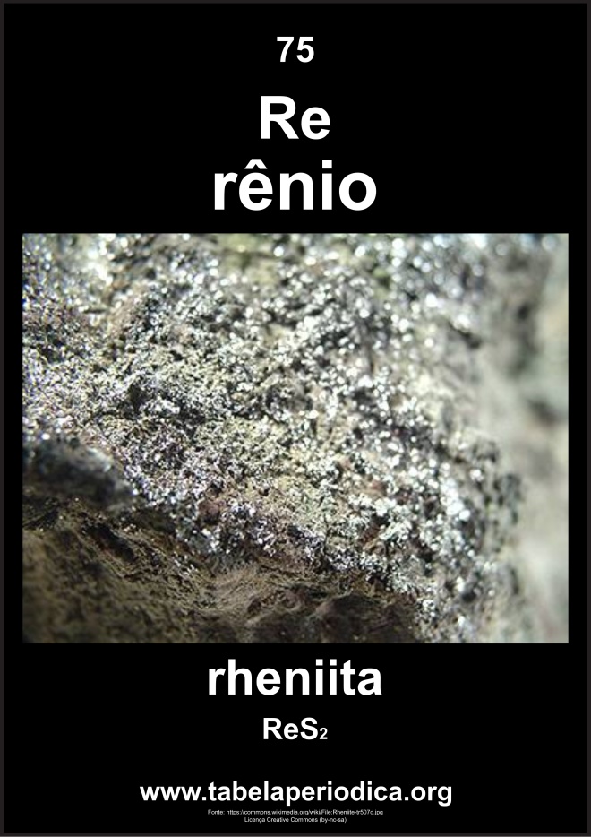 mineralogia do elemento