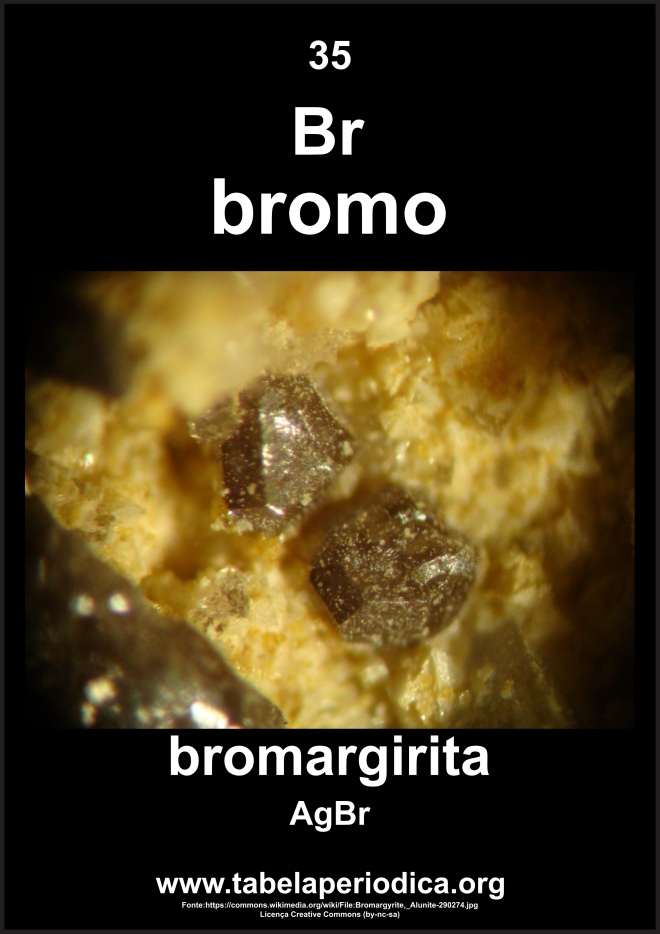 mineral que contém bromo em sua composição