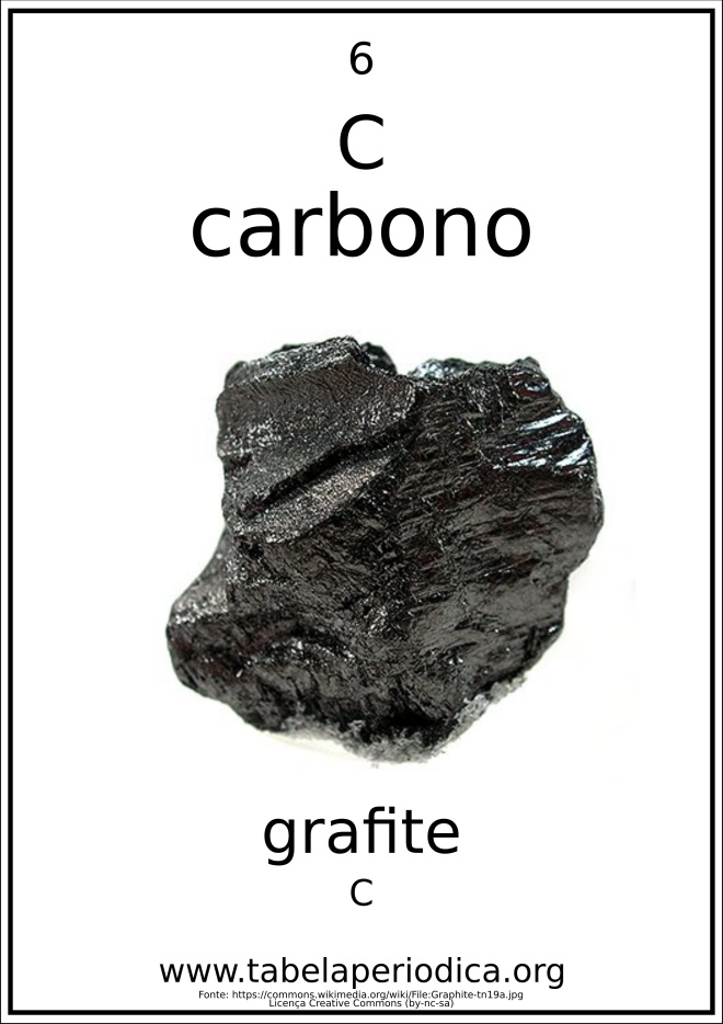 mineral que contém carbono em sua composição