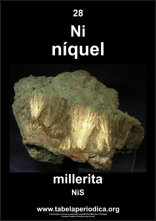 mineral que contém NiS