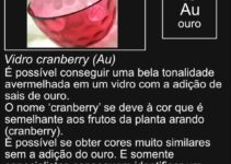 Vidro cranberry