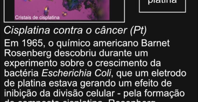 Cisplatina contra o câncer